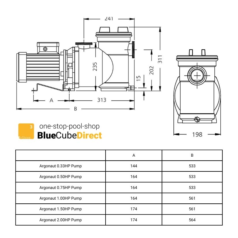 Plastica Argonaut Pump Dimensions | Blue Cube Direct